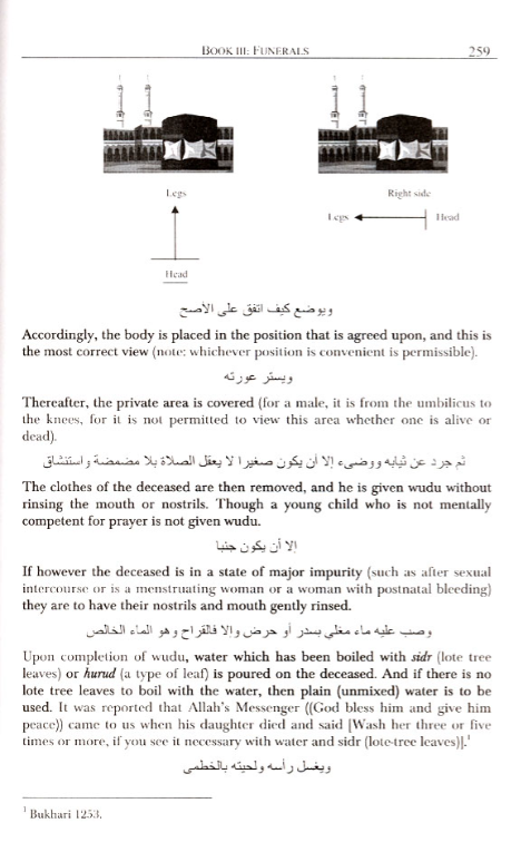 Nur al-Idah: The Light of Clarification (Hanafi Fiqh)