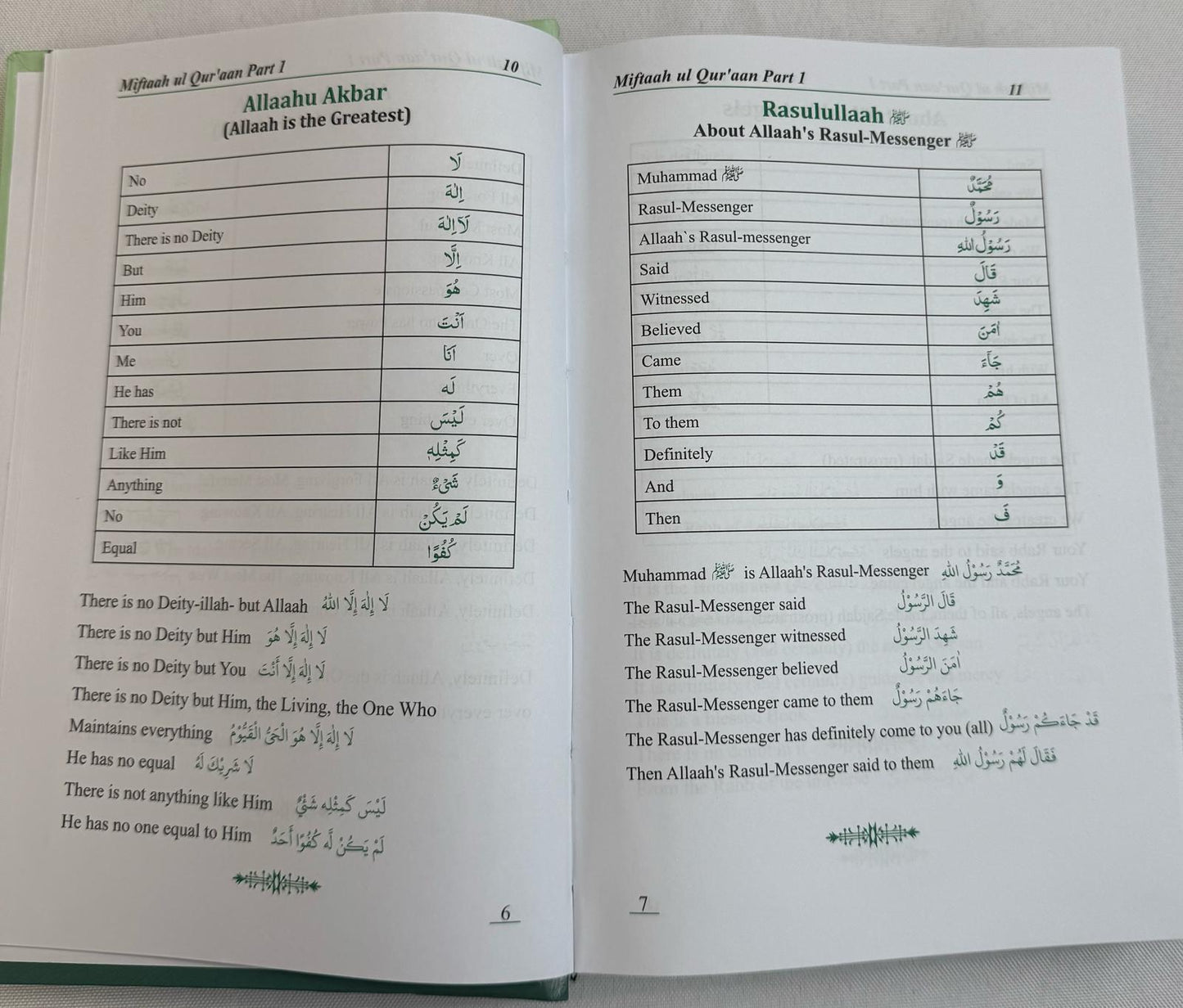 Miftaah Ul Qur'aan Maulana Mahfuz ur Rahman Naami (رحمه الله)
