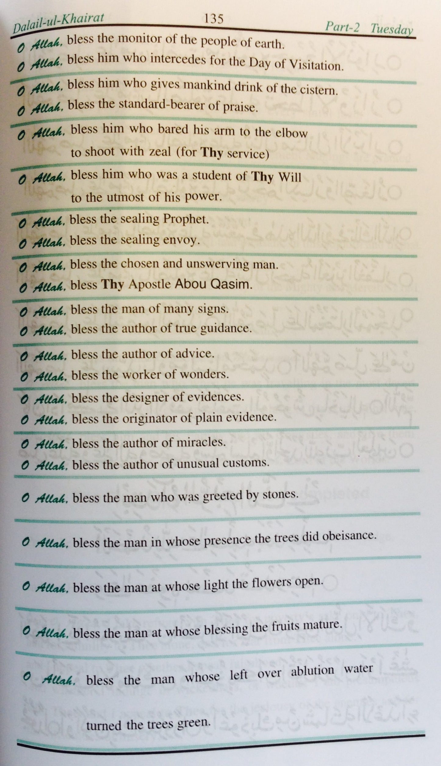 Dalail Ul Khairat (Guide To Happiness)