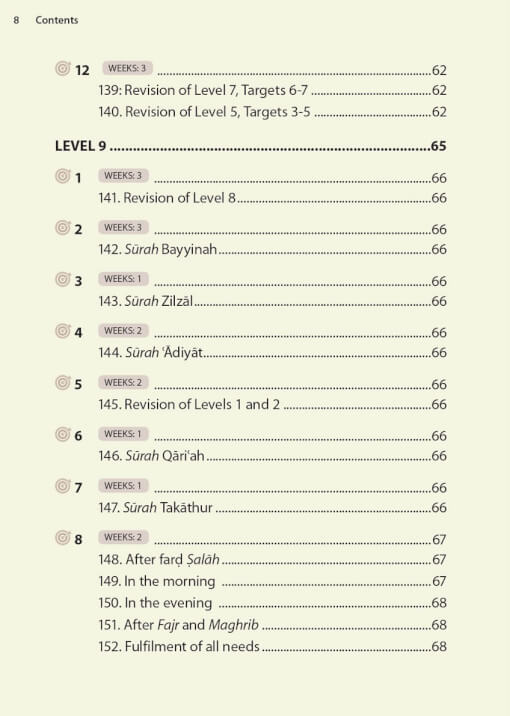 Safar: Essential Duas and Surahs – Madinah Script – Book 2