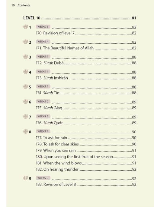 Safar: Essential Duas and Surahs – Madinah Script – Book 2